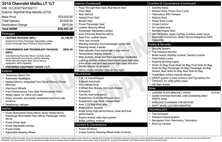 2016 Chevrolet Malibu LT