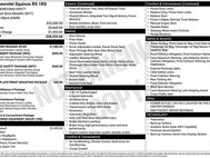 2022 Chevrolet Equinox RS