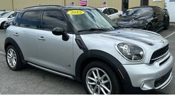 2015 MINI Countryman Cooper S ALL4