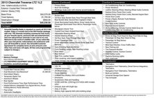 2013 Chevrolet Traverse LTZ