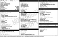 2024 Toyota Tacoma SR