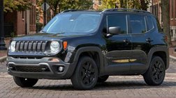 2019 Jeep Renegade Sport