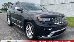 2015 Jeep Grand Cherokee Summit