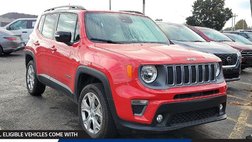 2022 Jeep Renegade Limited