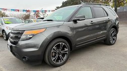 2015 Ford Explorer Sport