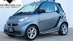 2015 Smart Fortwo passion cabriolet