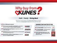 2019 Ford Transit 250