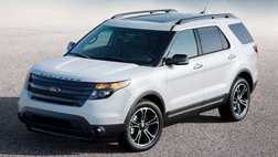 2015 Ford Explorer Sport