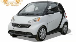 2015 Smart Fortwo passion