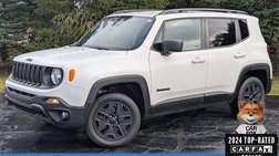 2018 Jeep Renegade Sport