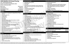 2020 Mazda CX-5 Grand Touring