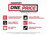 2014 Kia Sportage LX