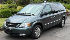 2004 Chrysler Town and Country Limited