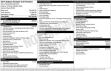 2015 Subaru Forester 2.5i Premium