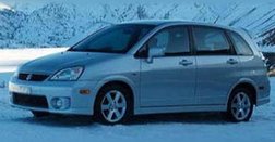 2006 Suzuki Aerio SX Premium