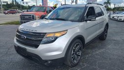 2015 Ford Explorer Sport