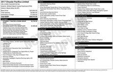 2017 Chrysler Pacifica Limited