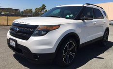 2015 Ford Explorer Sport