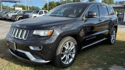 2015 Jeep Grand Cherokee Summit