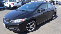 2015 Honda Civic SE