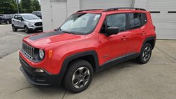2017 Jeep Renegade Sport
