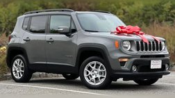 2021 Jeep Renegade Limited
