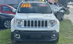 2015 Jeep Renegade Limited