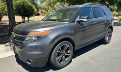 2015 Ford Explorer Sport