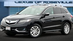 2016 Acura RDX Base