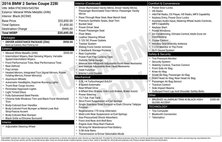 2016 BMW 2 Series 228i