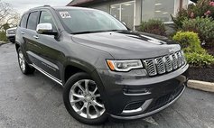 2020 Jeep Grand Cherokee Summit