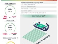 2024 Hyundai Ioniq 5 Limited