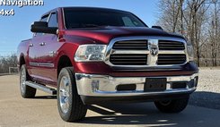 2017 Ram Ram Pickup 1500 Big Horn