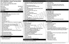 2016 Mazda MAZDA3 i Grand Touring
