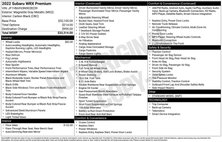 2022 Subaru WRX Premium