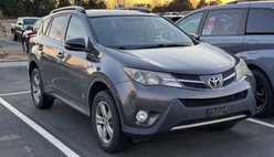 2015 Toyota RAV4 XLE