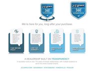 2021 Mercedes-Benz GLA-Class GLA 250