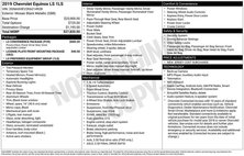 2019 Chevrolet Equinox LS