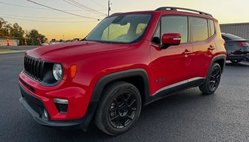 2020 Jeep Renegade Altitude