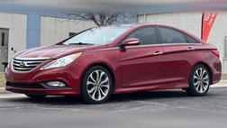 2014 Hyundai Sonata Limited