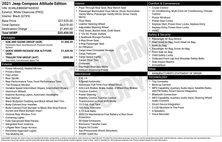 2021 Jeep Compass Altitude