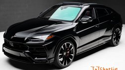 2021 Lamborghini Urus Base