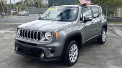 2021 Jeep Renegade Limited