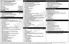 2017 Jeep Compass Sport SE