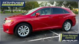 2015 Toyota Venza LE