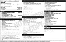 2022 Jeep Grand Cherokee Summit Reserve