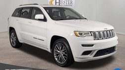 2017 Jeep Grand Cherokee Summit