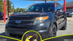2015 Ford Explorer Sport