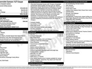 2021 Chevrolet Camaro LT