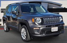 2021 Jeep Renegade Sport